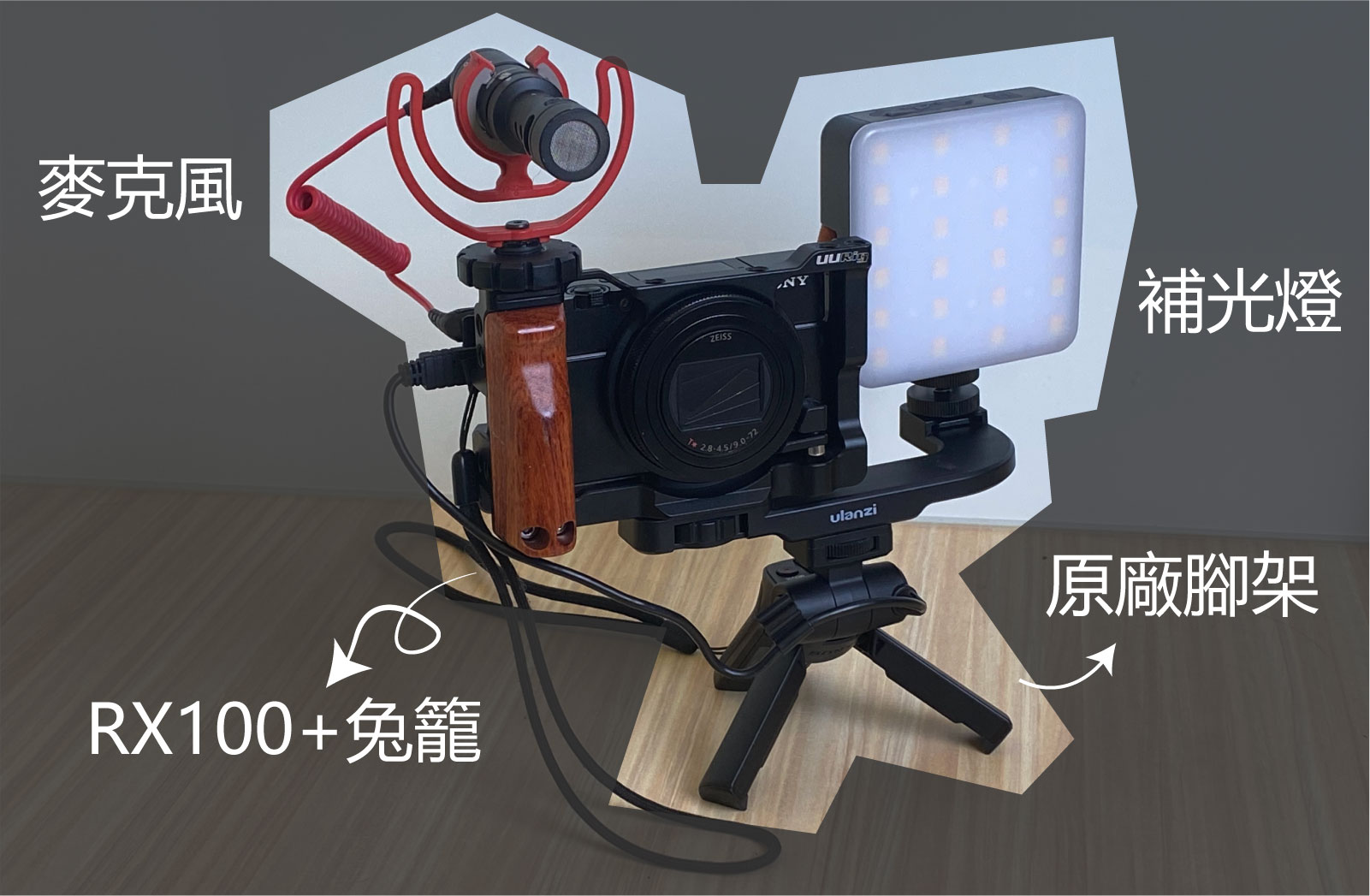 RX100 vlog 出租