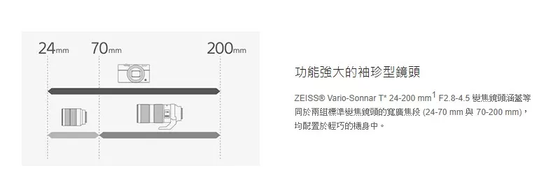 RX100M7 003 RX100M7 003