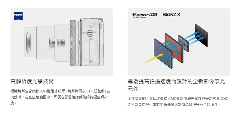 RX100M7 004 RX100M7 004