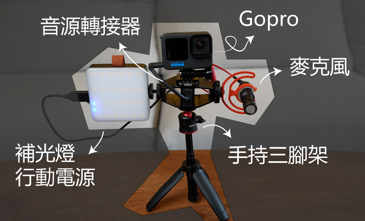 gopro vlog 出租