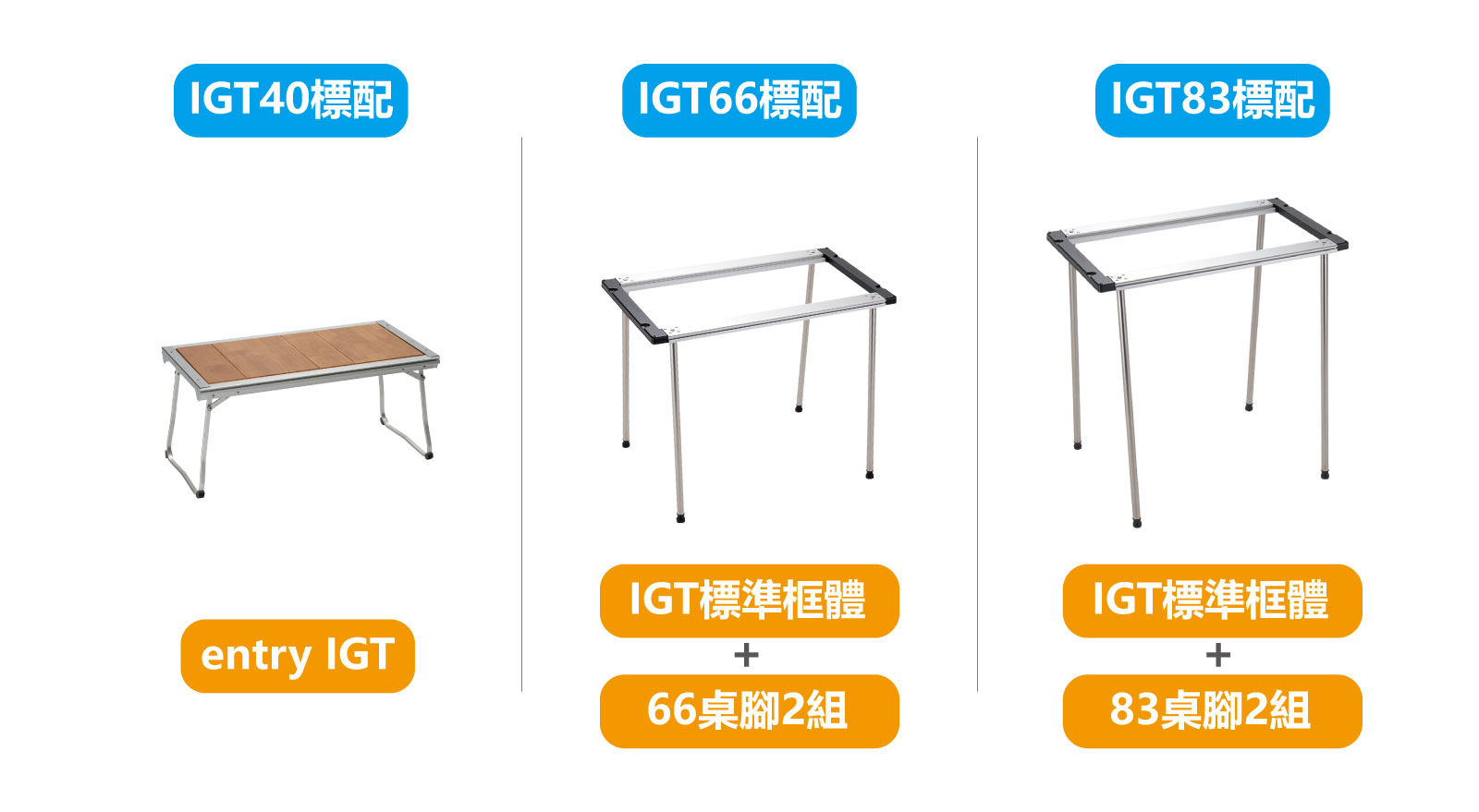 igt基本框腳標配 igt基本框腳標配