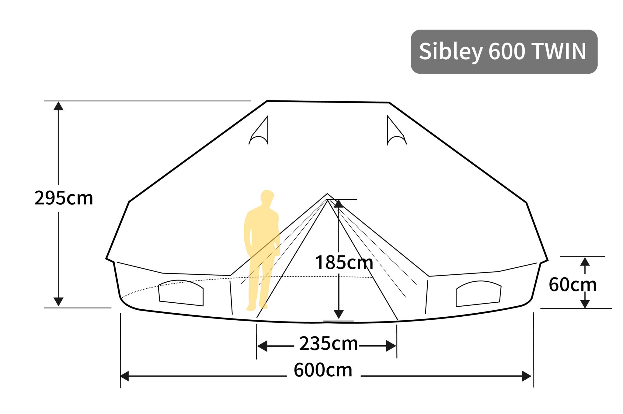 鍾型帳向量 Sibley 600 Twin Tent 01 2048x1361 1