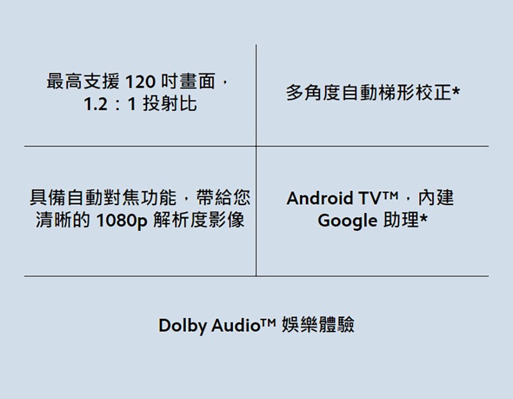 小米投影機02