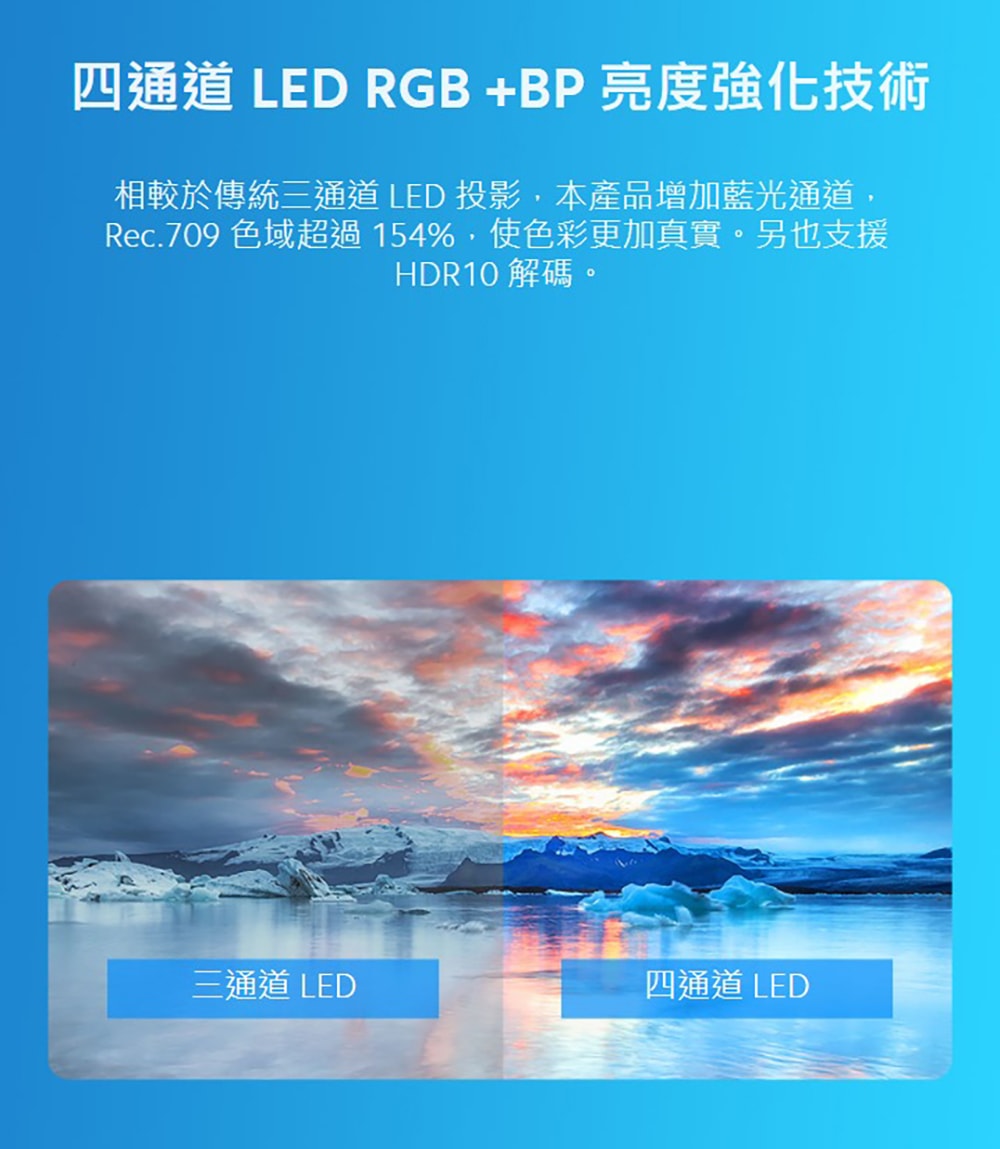 小米投影機05