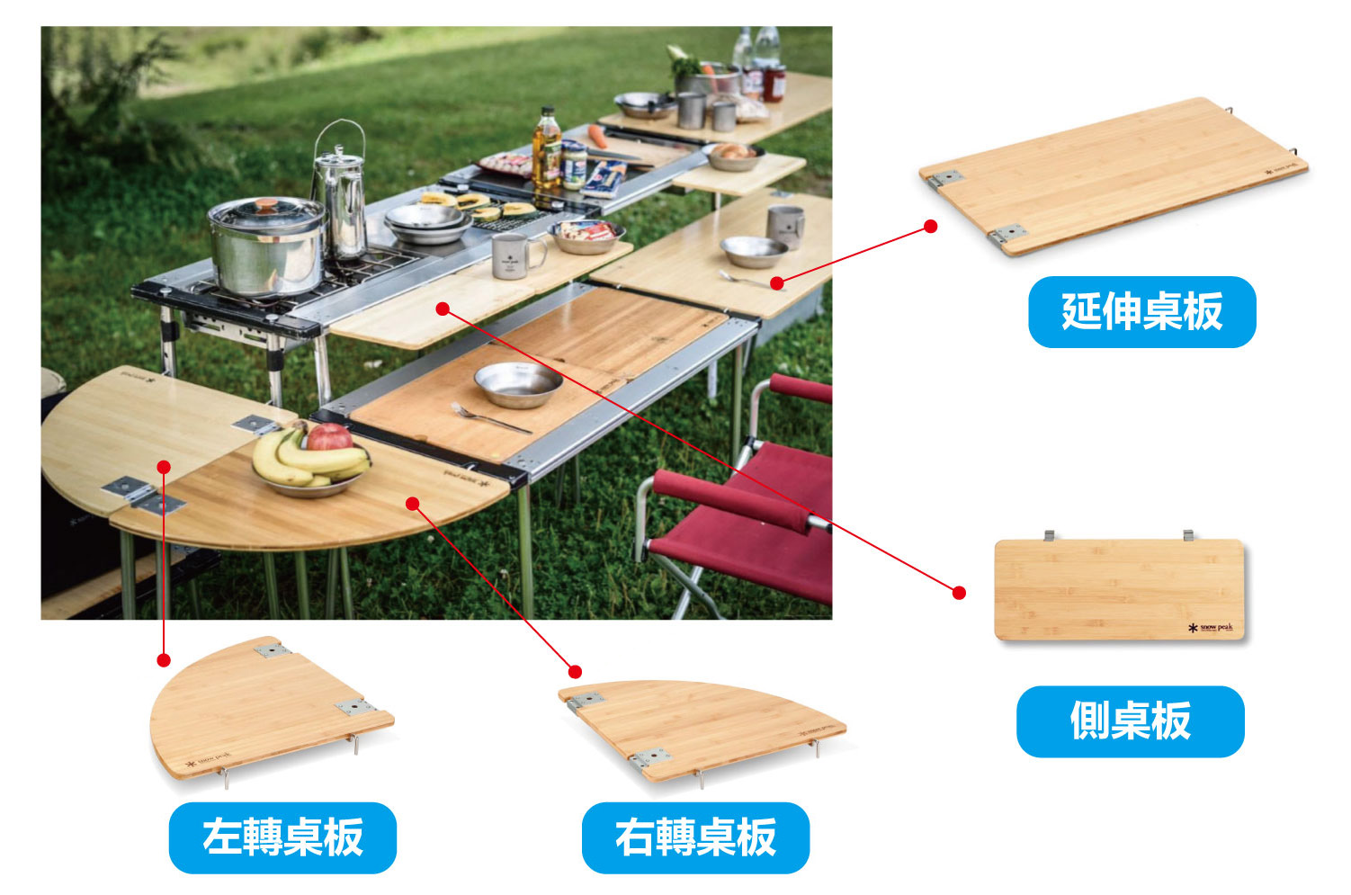 延伸桌板 延伸桌板